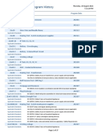 PT Program History