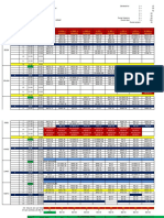 Jadwal KBM Semester Genap 2021-2022 - Revisi Final