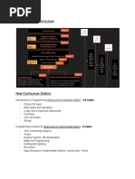 Scaler Academy New Curriculum