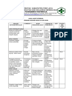 2.3.15.6 Hasil Audit Internal