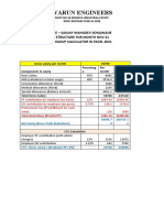 Salary Structure For Month Jan 21