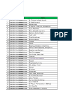 Form Data Mentah Update Data SISDMK P3K NTB - 24032022