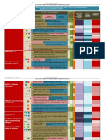 Planul de actiune_ob-pr-proiecte