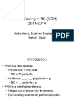 PNH Testing Trends in BC (2011-2014