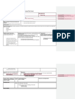 Lesson Plan Format: Commented (SR1) : Year 7 Techologies Class Commented (SR2) : 1st Period of The Day, There Students