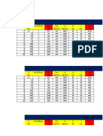 Columns Design - Code 2017