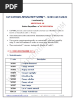 T-Codes For Invoice Receipt & Outline Agreement | PDF | Invoice | Receipt