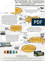 Infografía Estrategia de Marketing de Producto