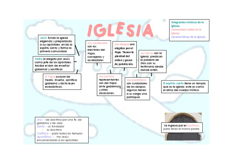 Estructura y características de la iglesia | PDF | Iglesia Católica | Papa
