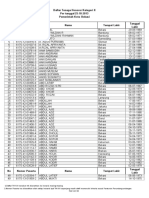 Daftar Tenaga Honorer Kategori II Per Tanggal Pemerintah Kota Bekasi