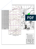 Topografico