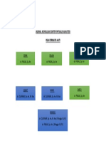 jadwal dokter anastesi