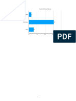 MCD Spreadsheet and Fries