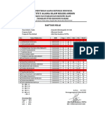 Nilai MK Statistik I (Deskriptif) EKSY