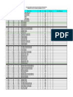 Rancangan Jadwal Kuliah If - GANJIL 21 - 22