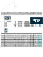 LISTA DE PRECIOS Abril 2002 Con Fotos Dist