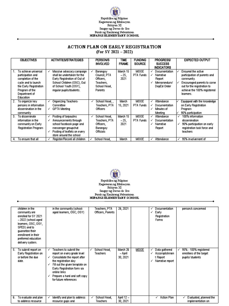Early Registration Action Plan 2021-2022 | PDF | Reading Comprehension ...