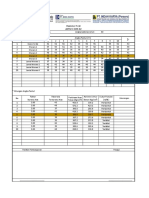 Summary Hammer Test Gereja RSS Baumata