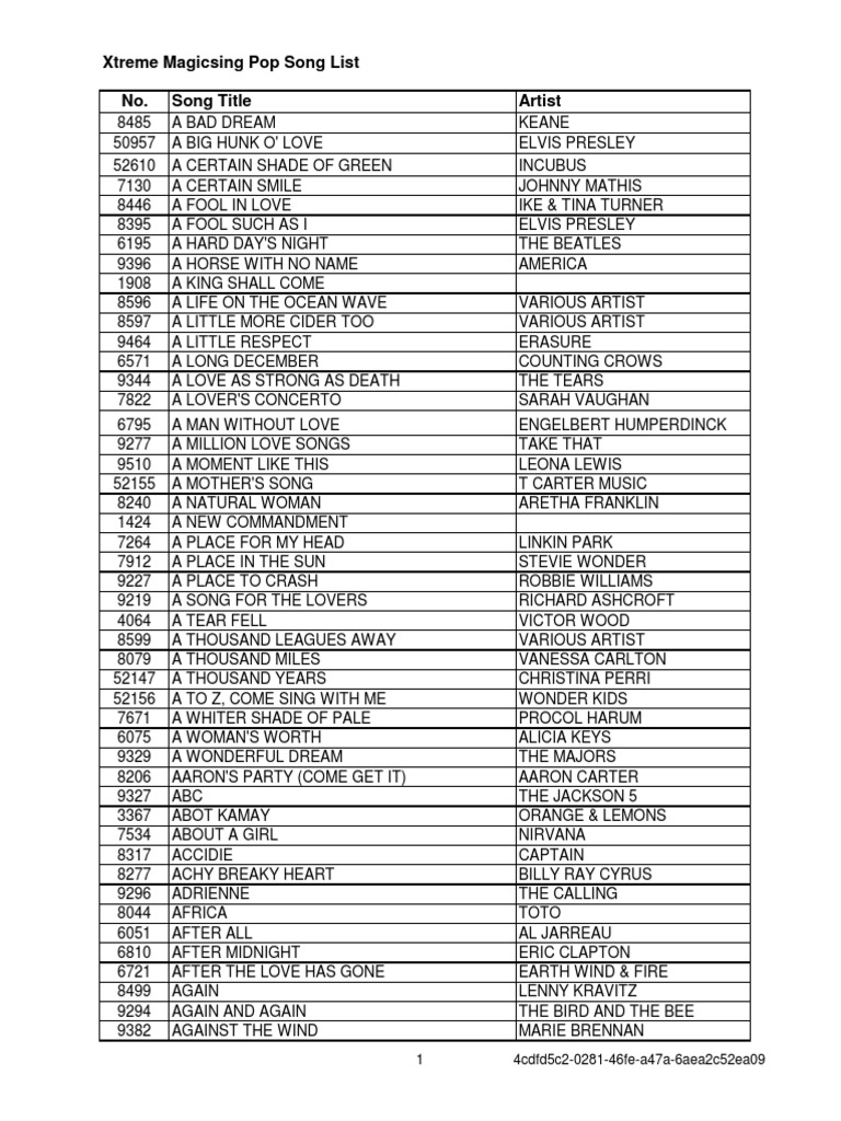 Xtreme Magic Sing Song List | PDF | Musicians | Artists