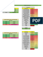 Planilha Financeira2021