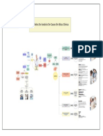 Mapa Conceptual Modelos de Analisis de Caso Dilemas Eticos-Comprimido