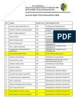 Data Peserta KKN Pulang Kampung-1