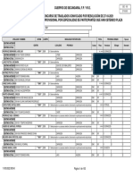 SECUNDARIA - Listado Adjudicados Por Cuerpo y Especialidad