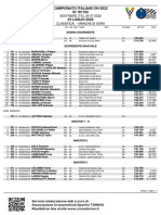 Campionato Italiano DH 2022