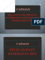 Pelayanan Kes, Sdk&sekretariat