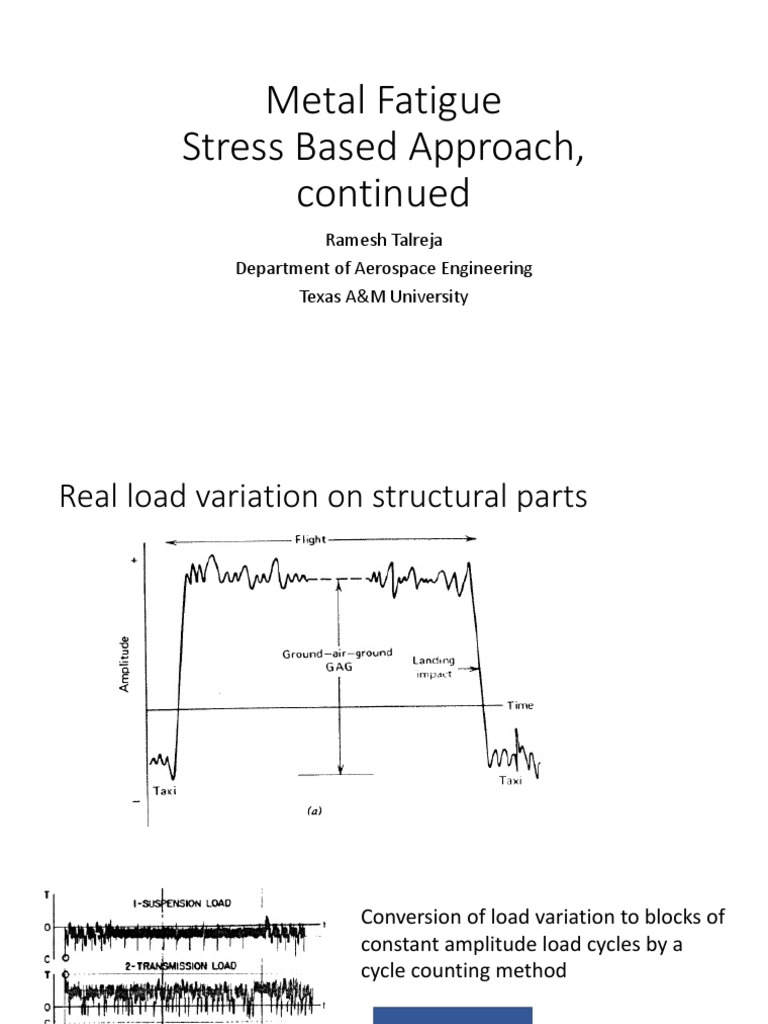 Aero 404: Metal Fatigue Analysis | PDF | Fatigue (Material) | Stress ...