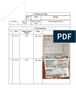 0003 432 788973 Mental Health Week: Receipts 2. Certificates and Token # Date Receipt/Control Number Event Receipts