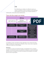 Tipos de Ética