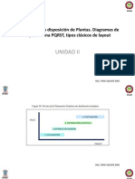 Distribución de planta y diagramas de flujo