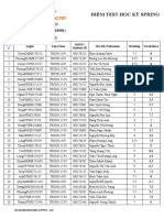 DIEM Test 2 TRS501 1