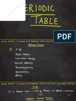 Periodic Table - Brahmastra