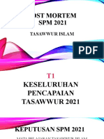 KEPUTUSAN SPM 2021 TASAWWUR ISLAM