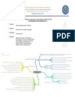 Pedro Ruiz Gallo National University: Foreign Language Teaching Approaches "Communicative Approach"