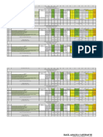 Cakupan PTM 2020,2021,2022