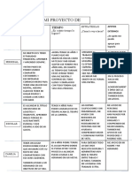 Proyecto de Vida Humanismo Richard Chica