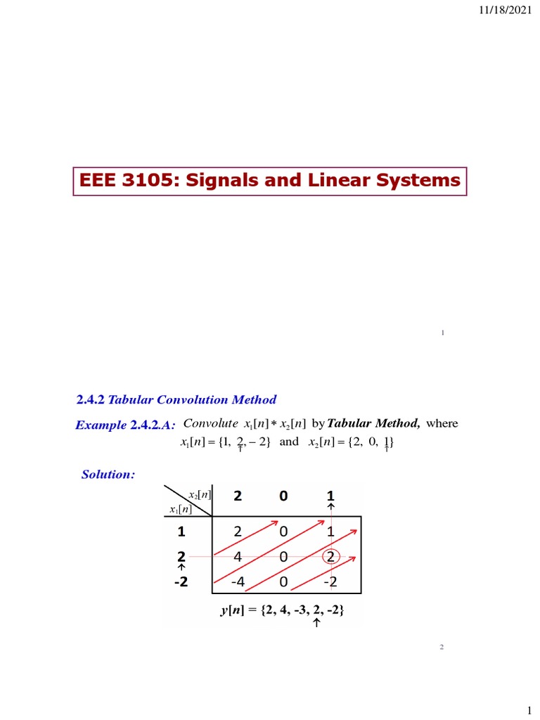 Signals and Linear Systems For Students 28students PDF