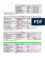 Areas de Especializacion Mecatronica