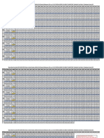 Basic Pay Scale Chart 2017-2022 - ARA + Spl-All