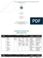 Analisis Standar Isi