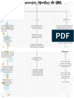 Complicaciones Agudas de DIABETES MELLITUS