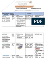 Planificacion Con Relacion A Etapas Del Desarrollo