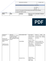 Fields Skills Activities Resources and Materials Evaluation Indicators