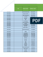 Form-Offline-ptm Dewasa Feb 22 Kp. Bangka