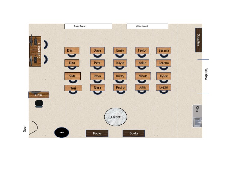Classroom | PDF