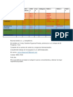 Clases 2 Periodo 1 Parcial