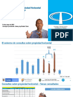 Doctrina Sobre Propiedad Horizontal - CTCP - May2022